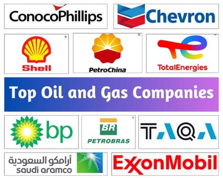 Comprehensive List of Oil and Gas Companies in UAE – PDF Download