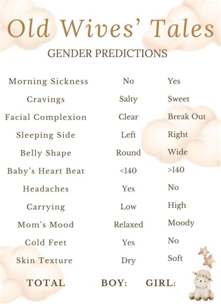 Classic List of Old Wives Tales PDF: Timeless Folklore & Superstitions