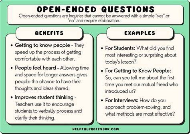 Free Open-Ended Questions for Mediation PDF Guide