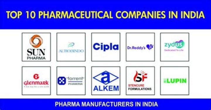 List of Pharmaceutical Companies in Bangalore – PDF Guide