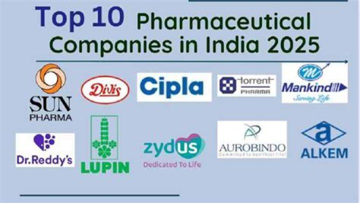 List of Pharmaceutical Companies in India with Contact Details PDF