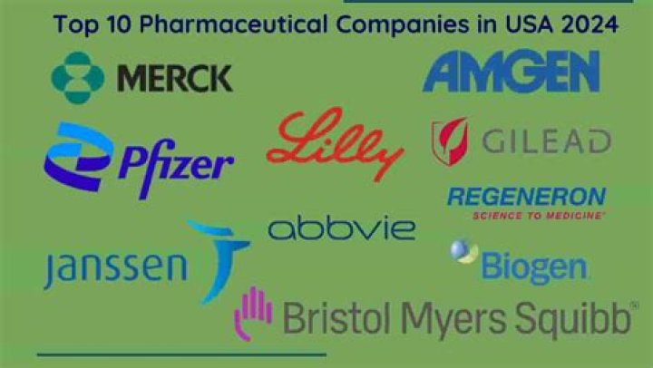 List of Pharmaceutical Companies in UAE – PDF Download
