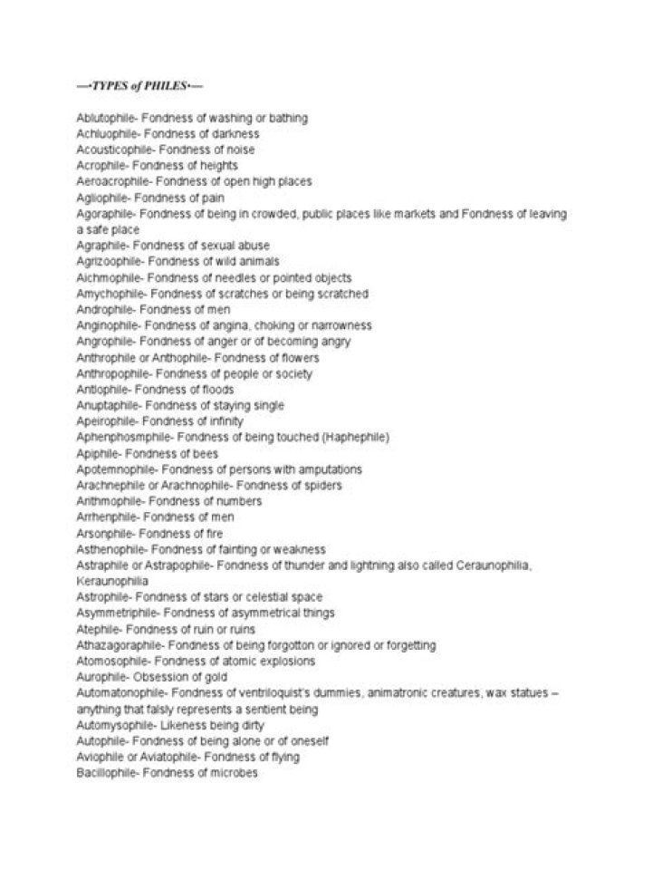 Download the Complete List of Philes PDF for Hobbyists