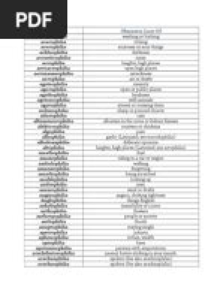 Free List of Philias PDF – Download Now