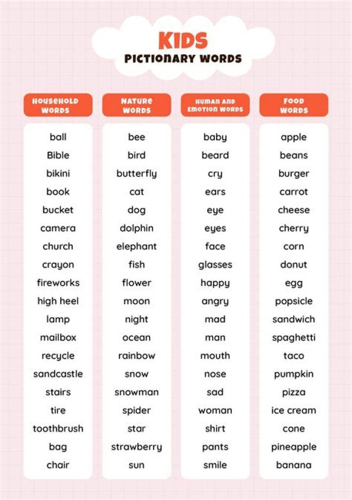 Free Pictionary Words PDF List – Download Printable Games