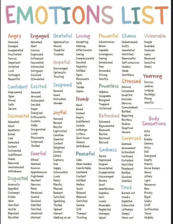 Free PDF Guide: Top Positive Emotions You Can Cultivate