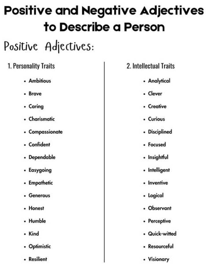 Comprehensive List of Positive, Negative, and Neutral Ligands PDF