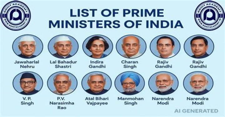 List of Prime Ministers of India PDF – Official Historical Record