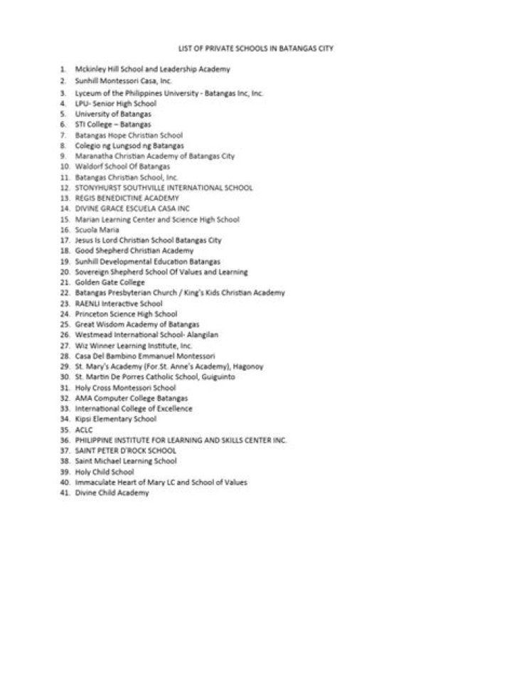 Delhi’s Top Private Schools List with Contact Details PDF