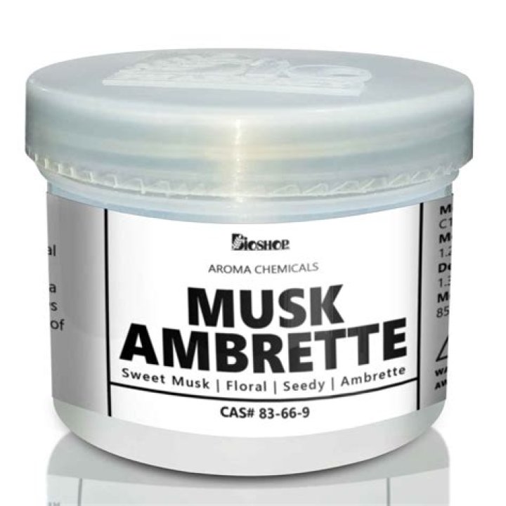 Complete List of Products with Musk Ambrette – PDF Guide