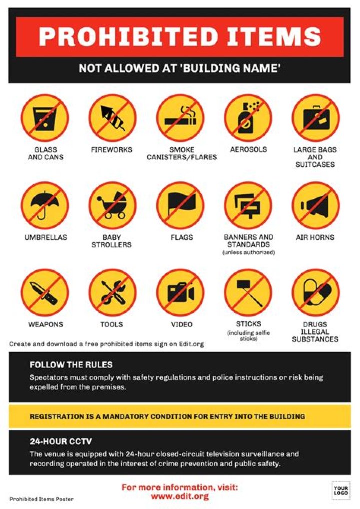 US Prohibited Food Items from the Philippines PDF List