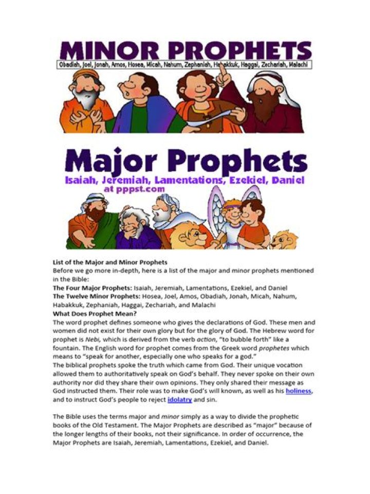 Complete List of Prophets in the Bible PDF – Download Now