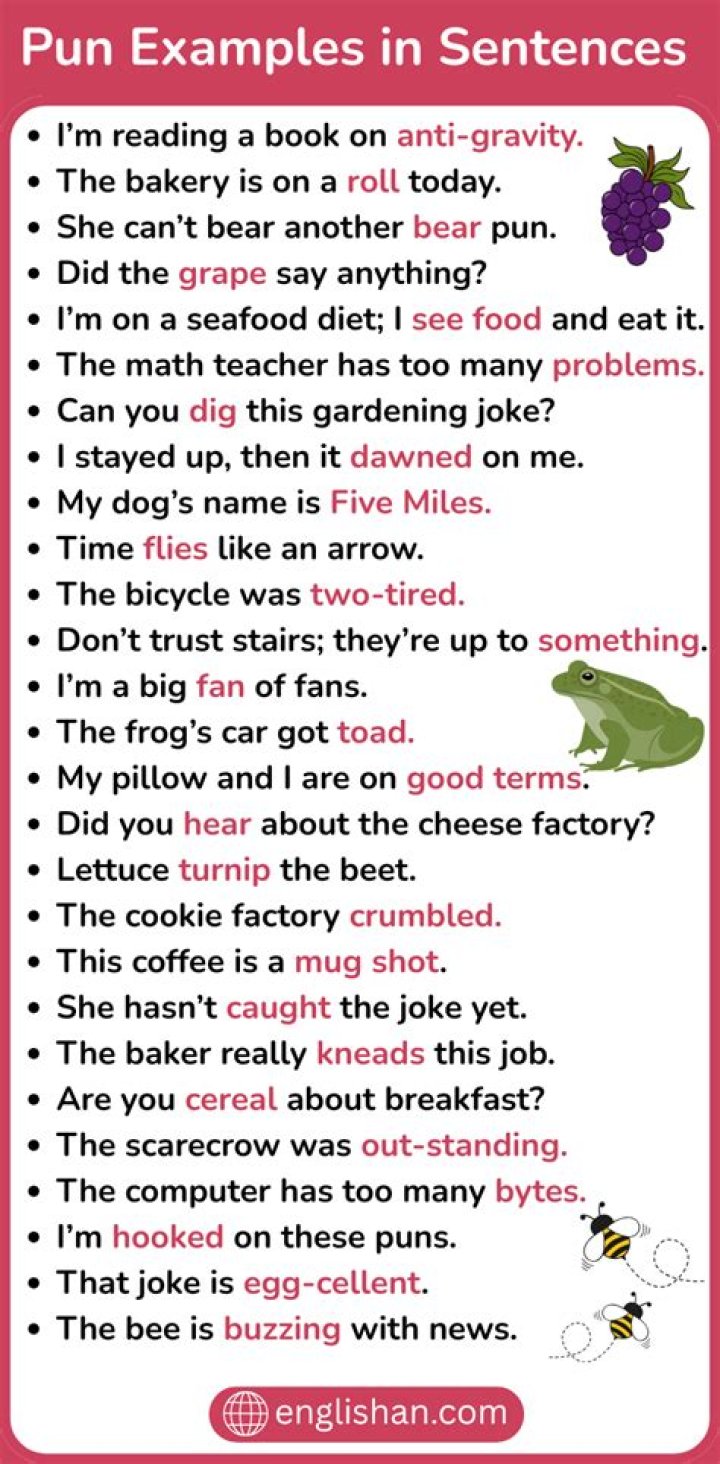 List of Puns PDF: Hilarious Wordplay Compiled