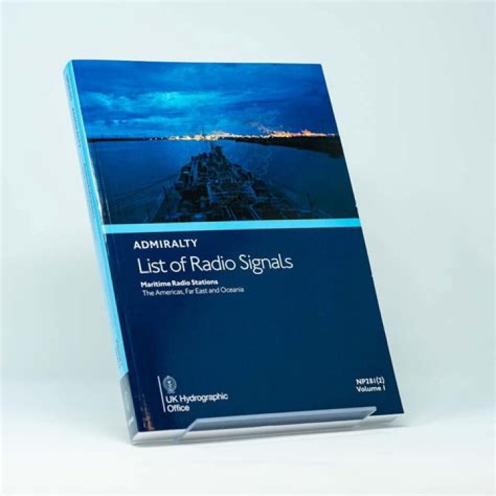 Complete List of Radio Signals PDF for Amateur Radio Enthusiasts