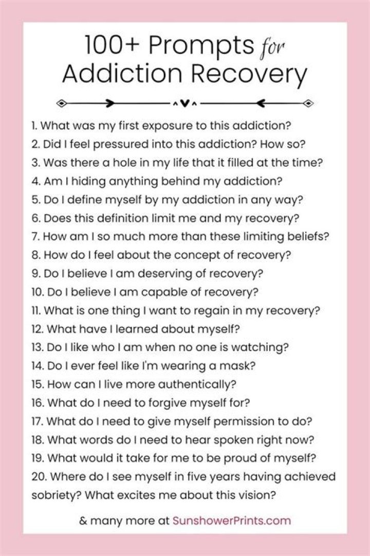 Comprehensive List of Recovery Topics PDF