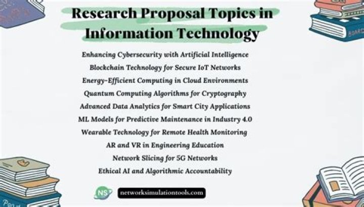 Comprehensive List of Research Topics in Civil Engineering – PDF Download