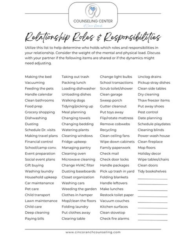 Essential List of Responsibilities for Couples: A PDF Guide