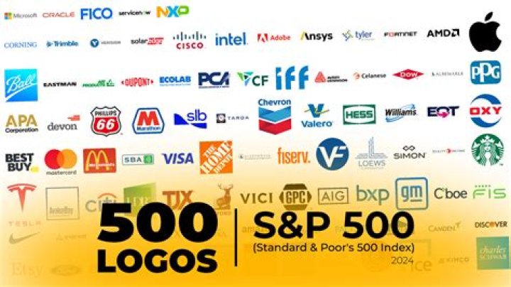 Top S&P 500 Companies List – Excel PDF for Instant Financial Insights