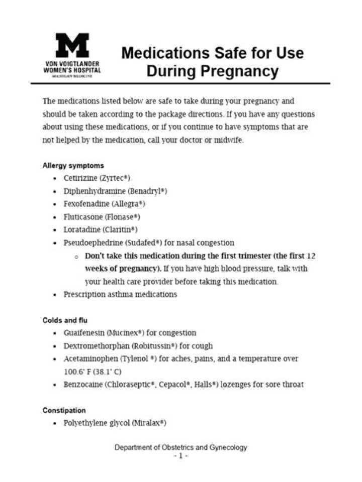 Safe Medications During Pregnancy: Essential PDF List & Guide