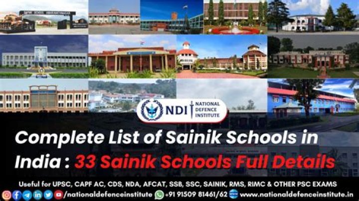 Complete List of Schools in Kerala PDF – Download Free Directory