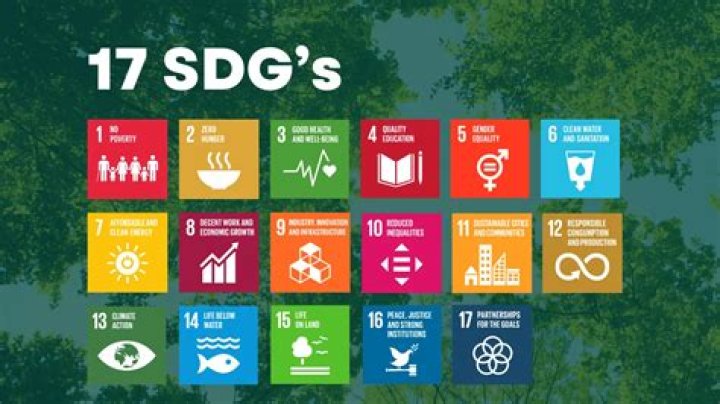 Complete List of SDGs PDF – Free Download & Summary