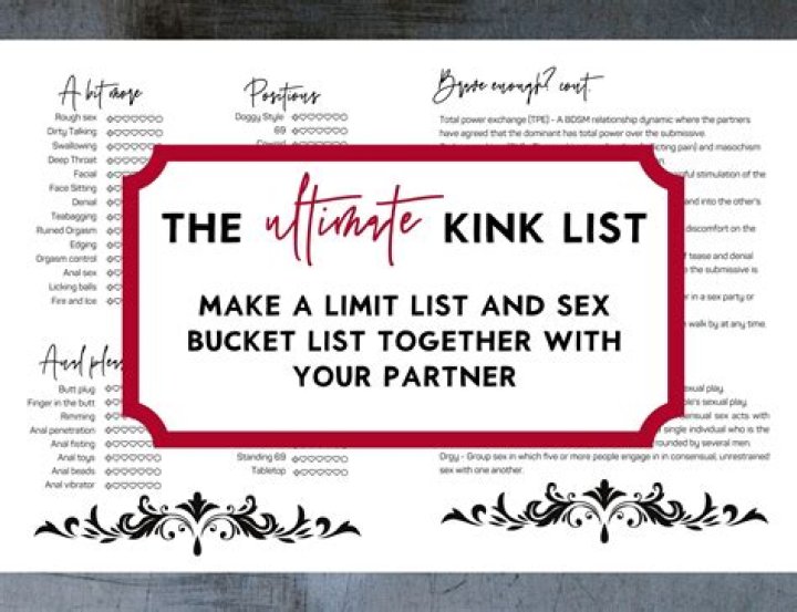 Free List of Sex Websites PDF – Top Picks & Guides