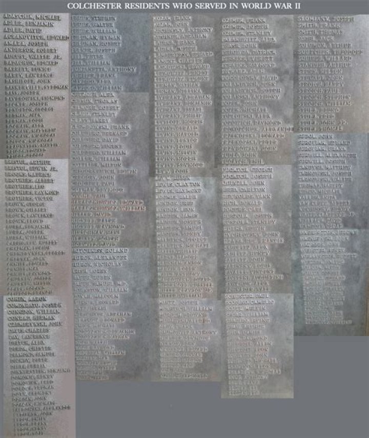 Complete List of Soldiers Who Fought in Burma – PDF Download