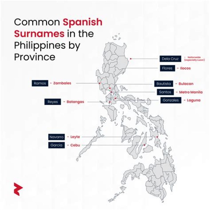 Complete List of Spanish Surnames in the Philippines PDF