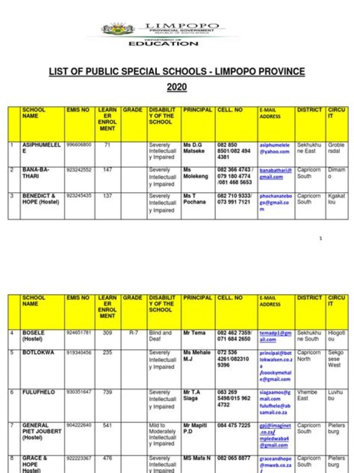 List of Special Schools in Ghana – Free Downloadable PDF Guide