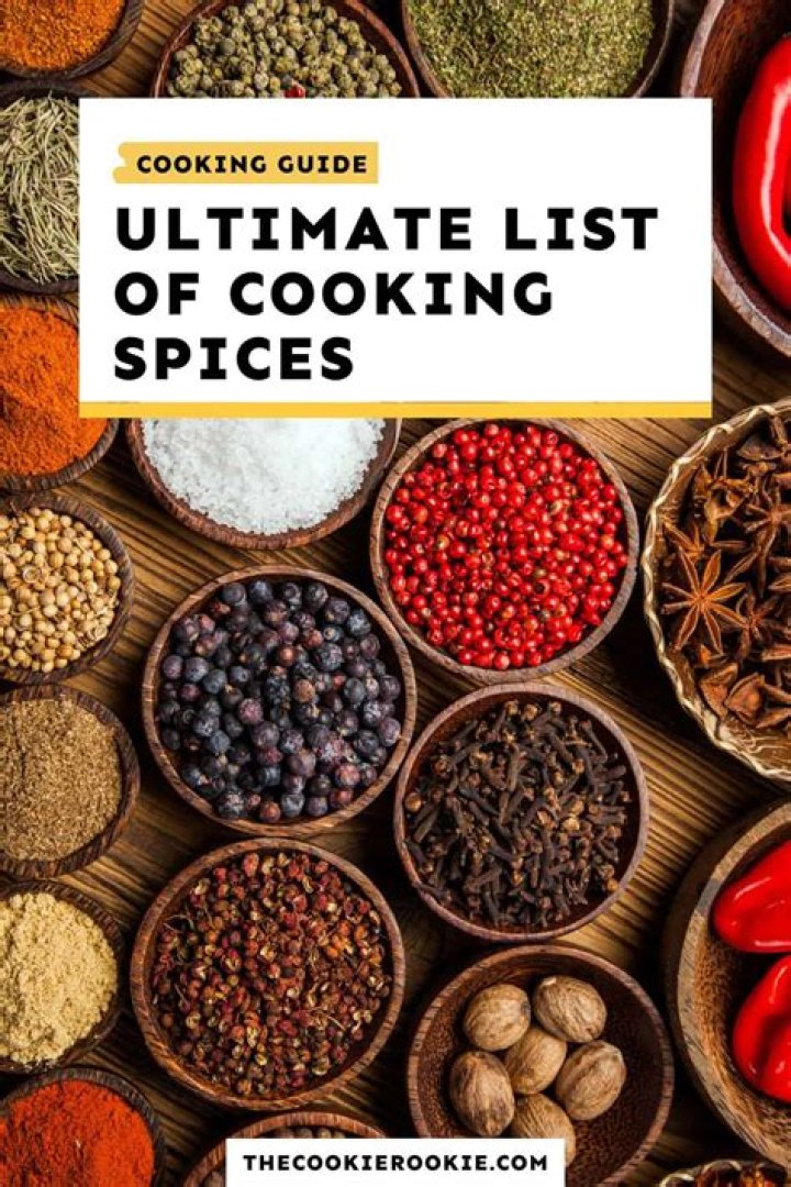 Complete List of Spices and Their Uses PDF – Ultimate Guide