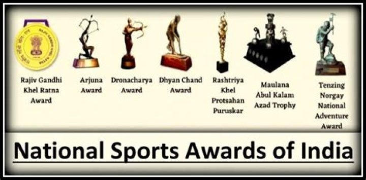 List of Top Sports Awards in India – PDF Download