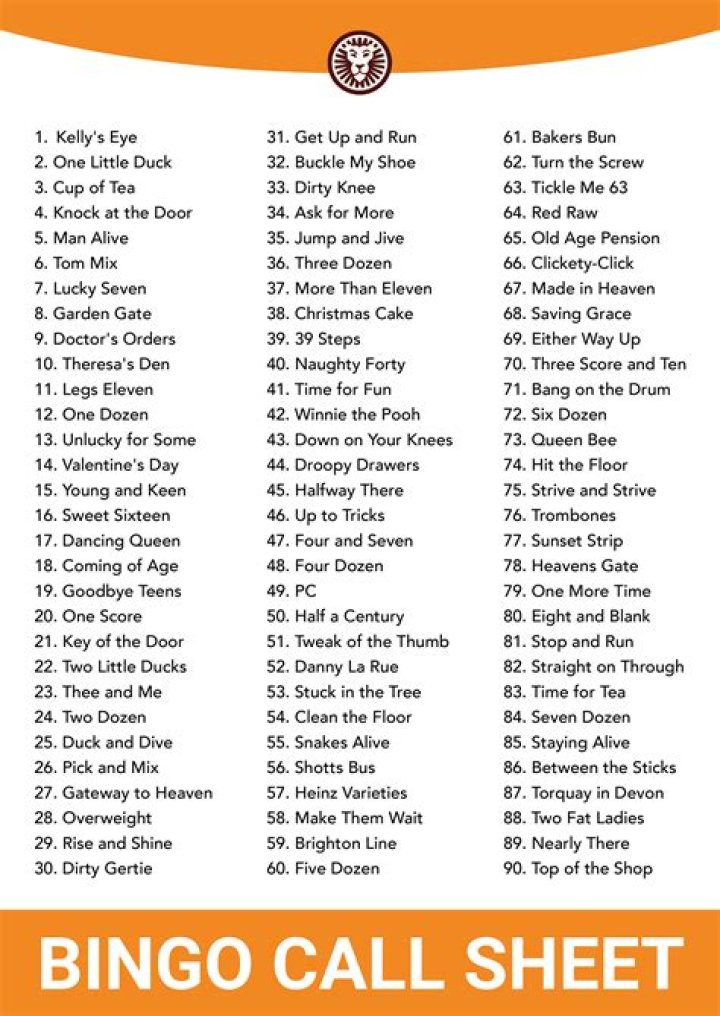 Free Square Dance Calls List PDF for Beginners and Enthusiasts