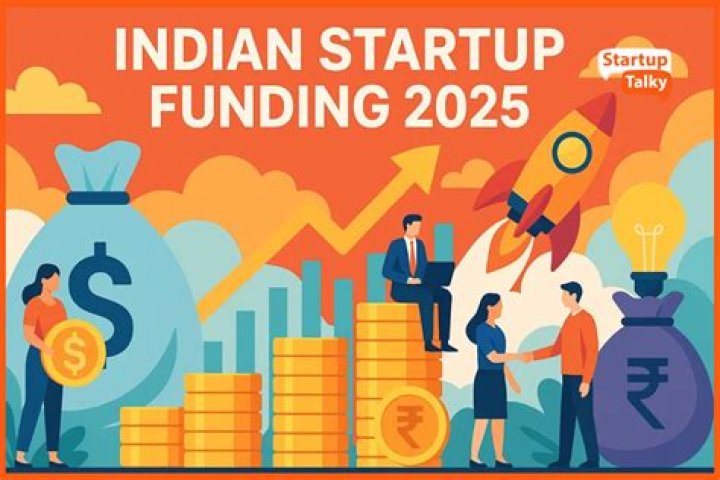 Top 100 Startups in India with Contact Details – 2025 PDF List