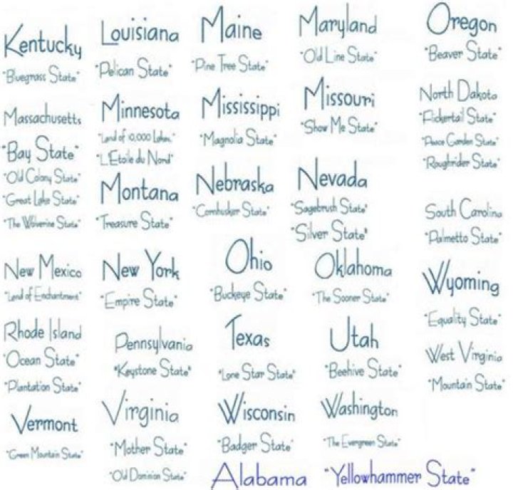 Free List of State Nicknames PDF – Quick Reference Guide