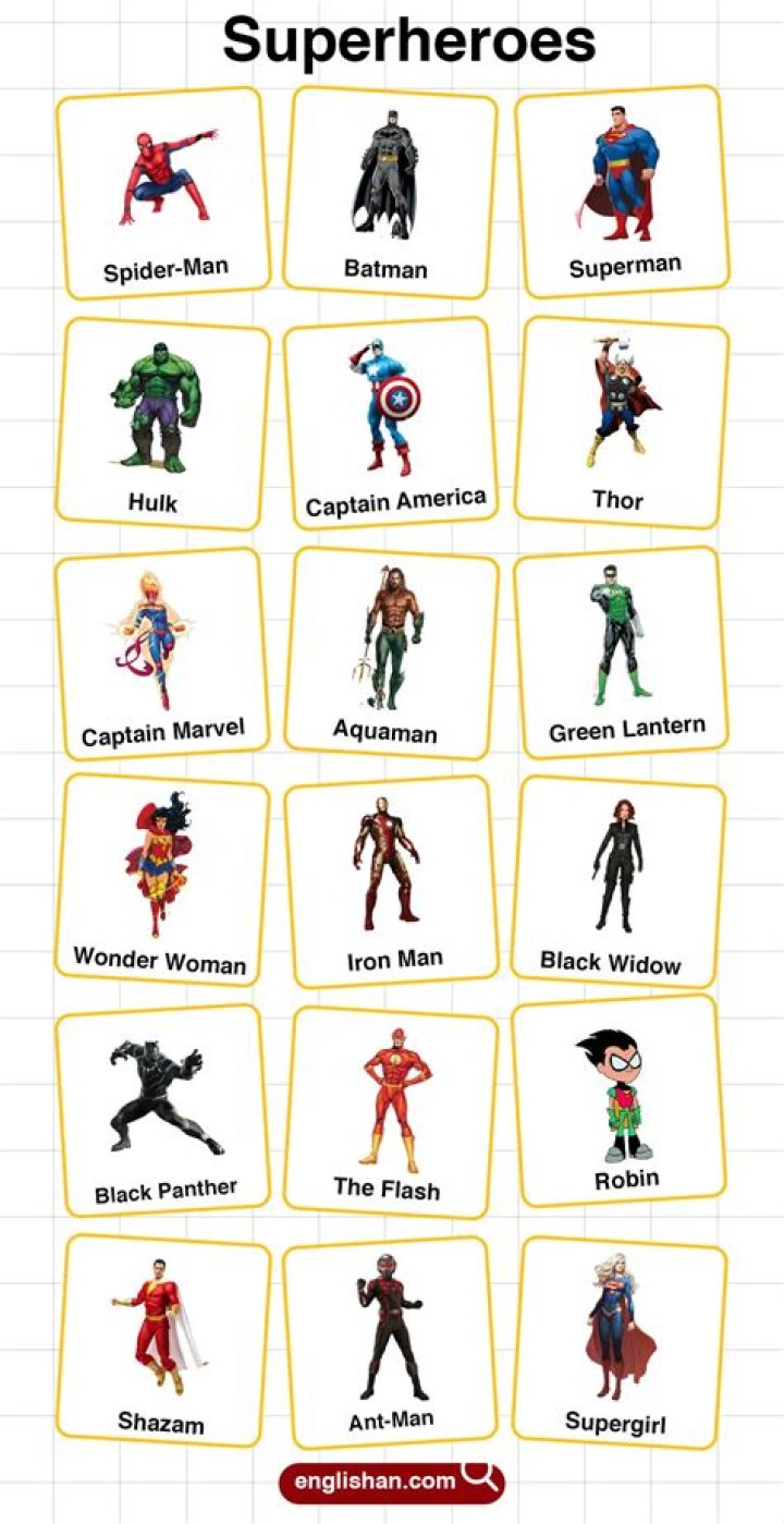 Free List of Superheroes PDF – Download Icon Directory Now