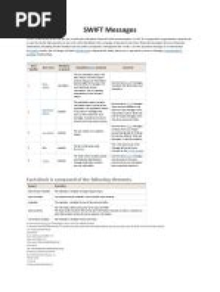 Swift Message Types PDF: Complete List & Guide
