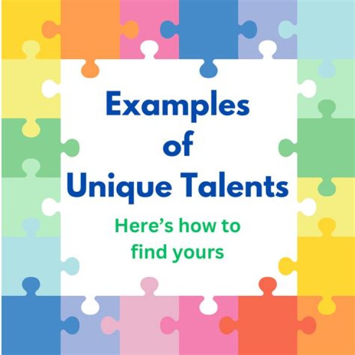 List of Talents PDF: Ultimate Guide to Showcasing Skills