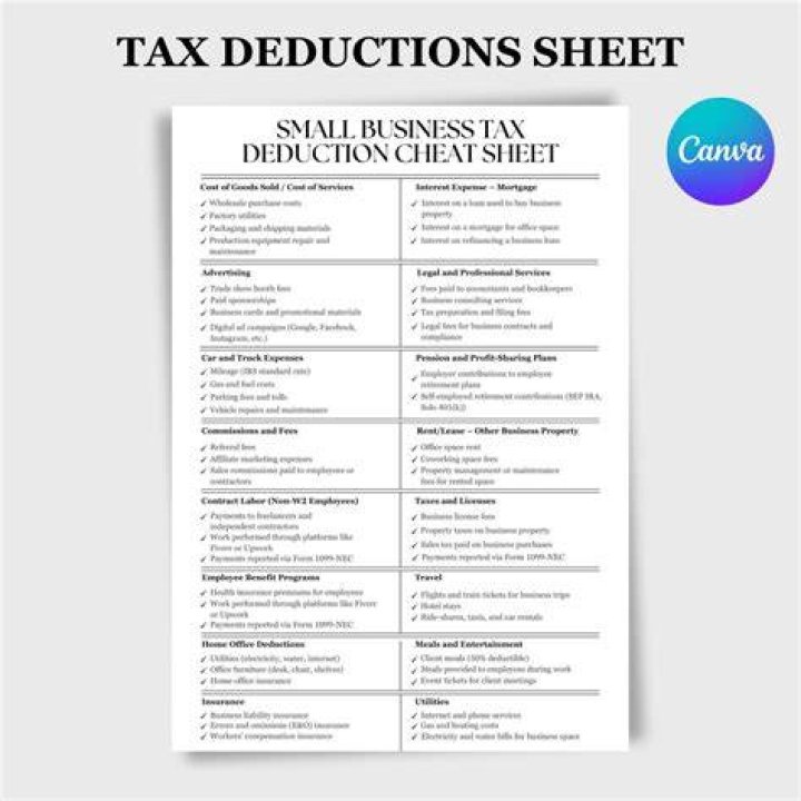 2017 Tax Deductions List PDF – Full Guide & Deductions You Can Claim