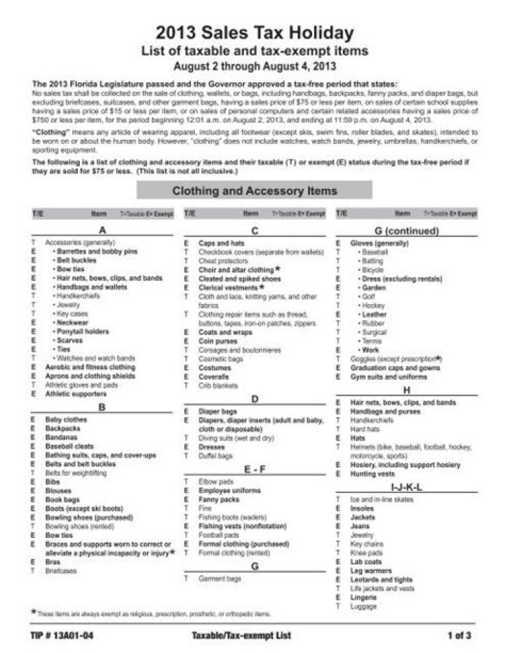 Florida Taxable Items List PDF: Complete Guide to Taxable Goods & Services