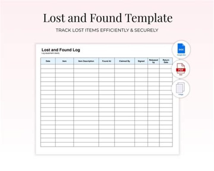 Lost PDF Recovery: Complete List of Lost PDFs