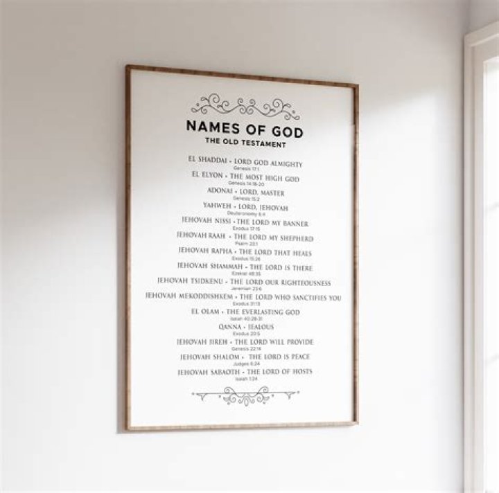 Complete List of Gods and Their Meanings PDF Guide