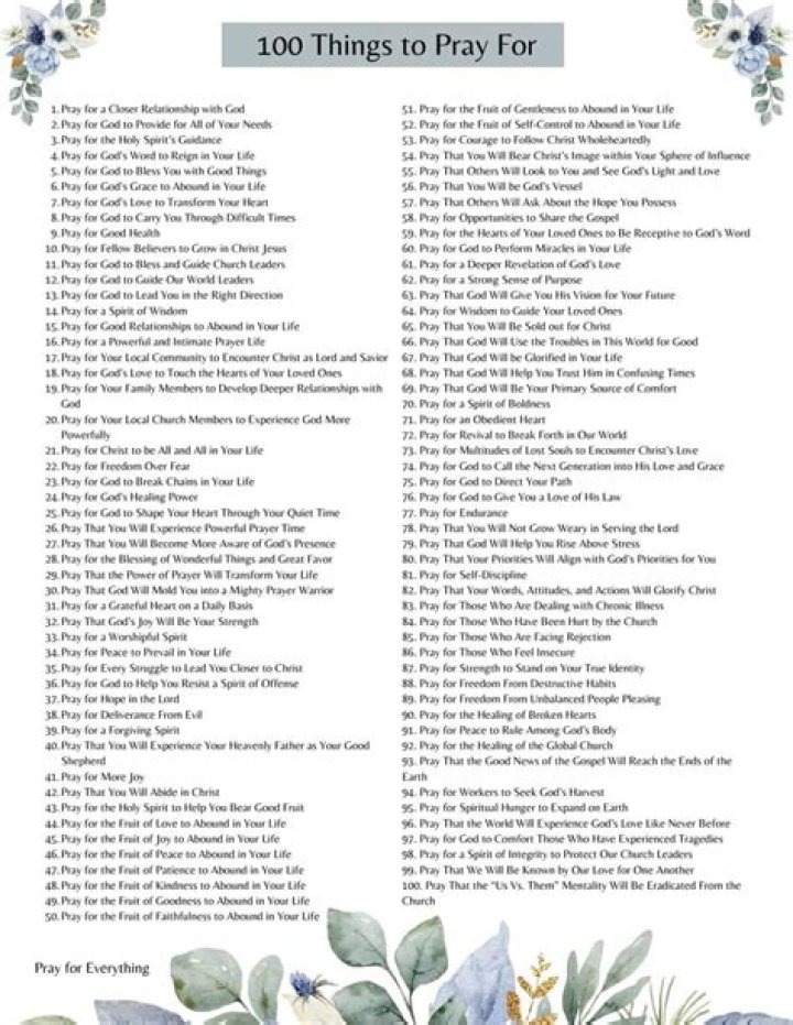 List of Things to Pray For PDF – Prayer Guide for Strength and Peace
