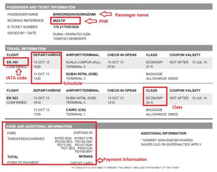 Complete List of Ticket and Airport Taxes and Fees PDF