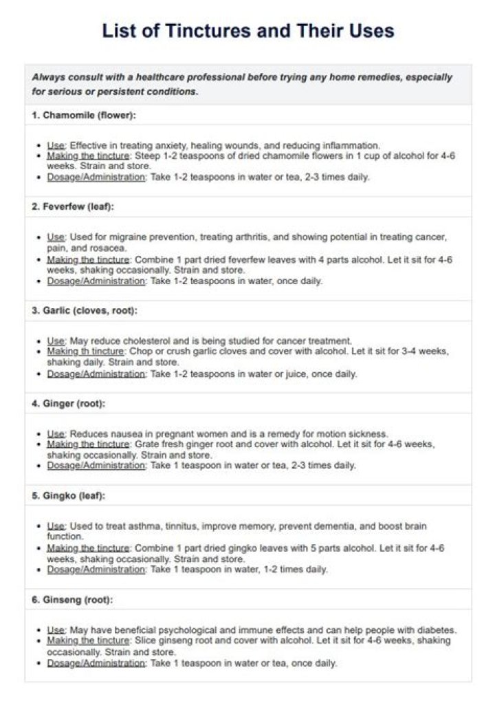Essential List of Tinctures and Their Uses – PDF Guide