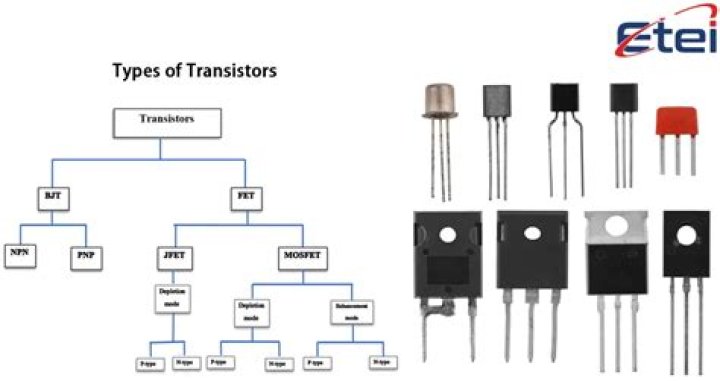 Free List of Transistor Equivalent PDFs for Engineers