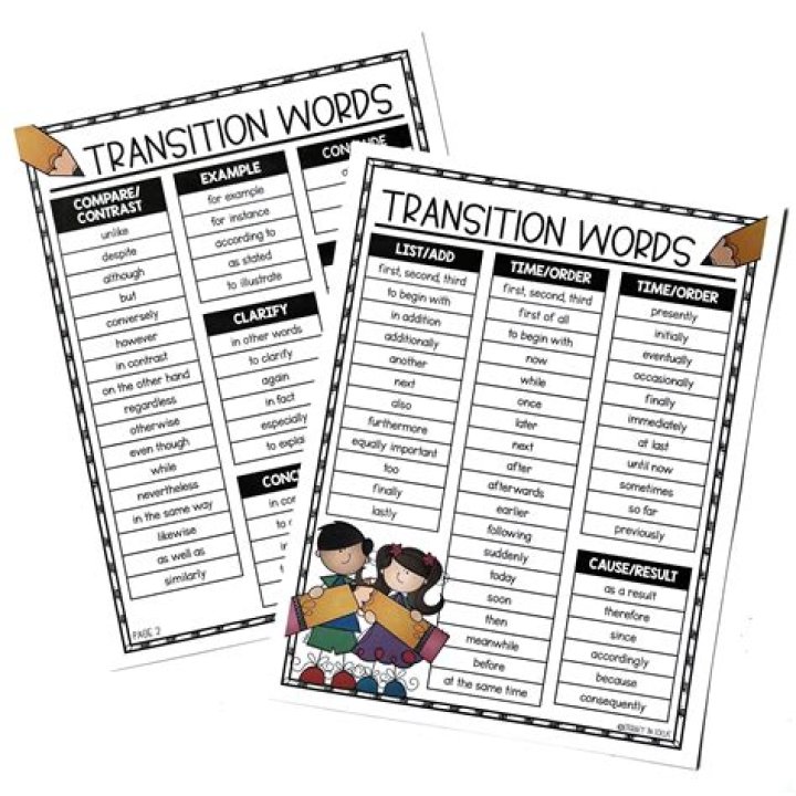 Top List of Transition Words for Middle School Students – Free PDF Download