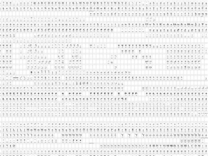Download Unicode Characters PDF List