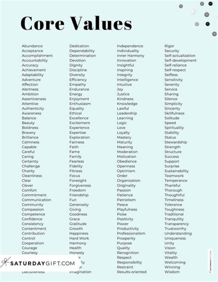 Core Values and Beliefs List PDF – Complete Guide