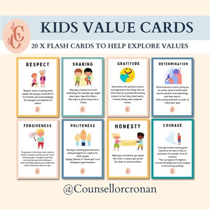Free List of Values for Kids PDF – Teach Kindness & Integrity