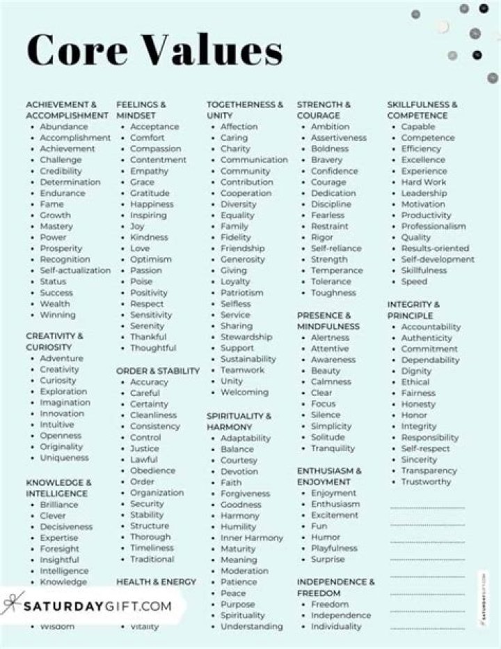 List of Values for Teens PDF: Essential Life Lessons & Values Guide